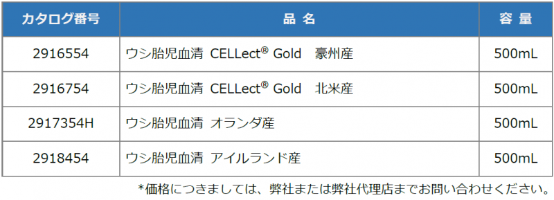血清ロットチェックサンプル