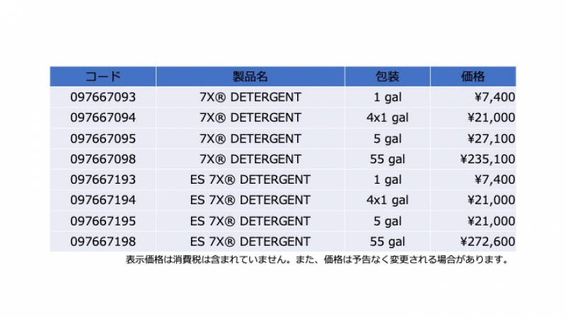特徴