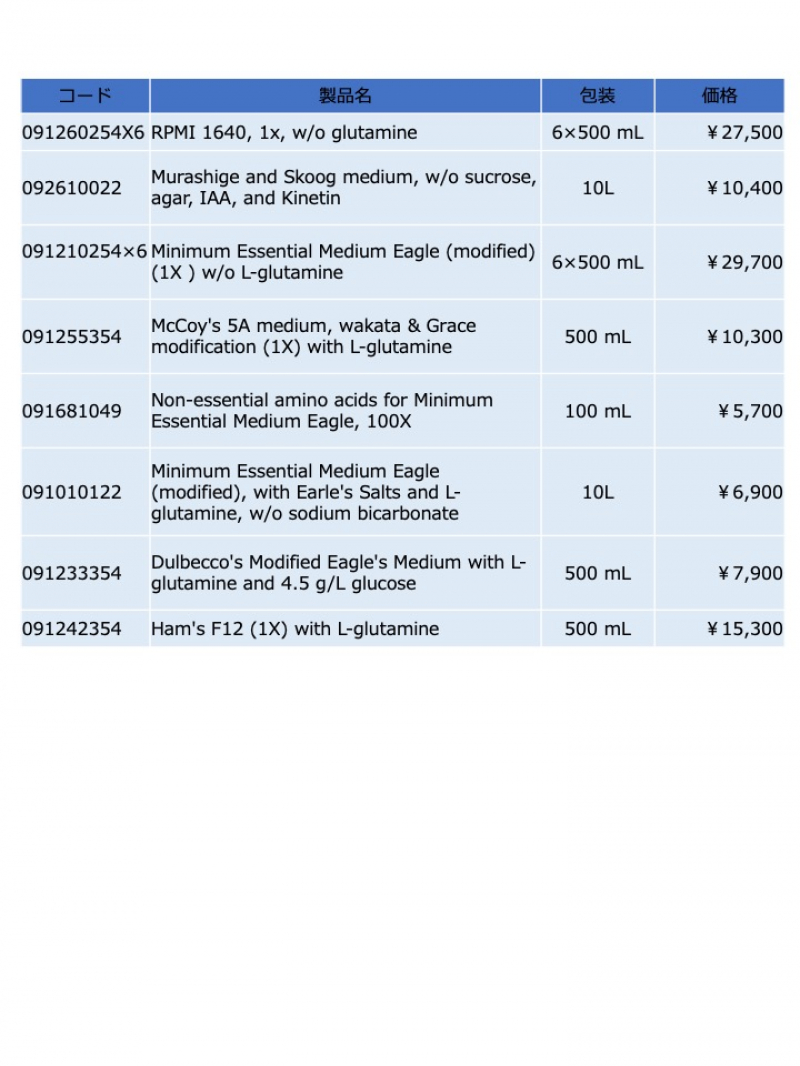 細胞培養用培地リスト