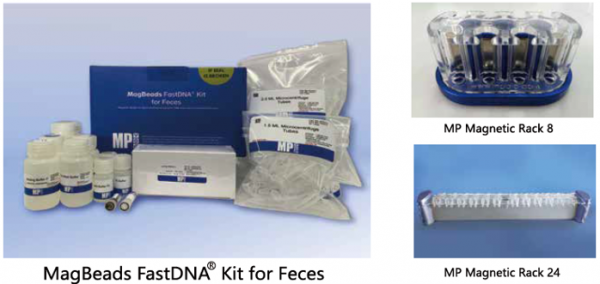 MagBeads FastDNA Kit for Feces